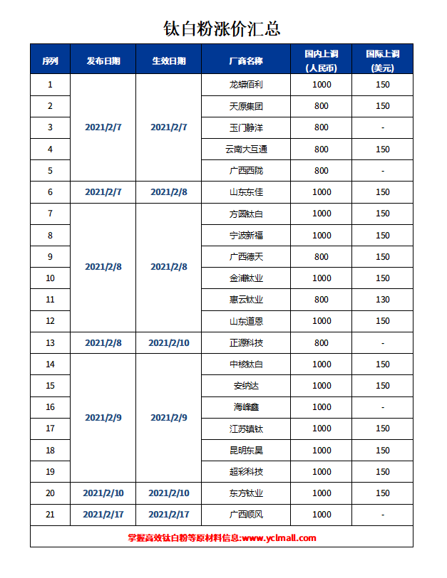 凯发·k8(中国游)官方网站