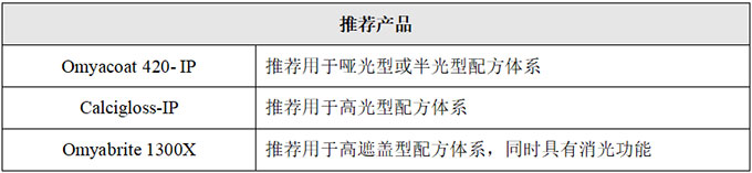 凯发·k8(中国游)官方网站