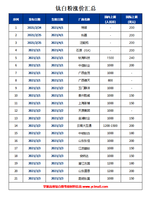 凯发·k8(中国游)官方网站