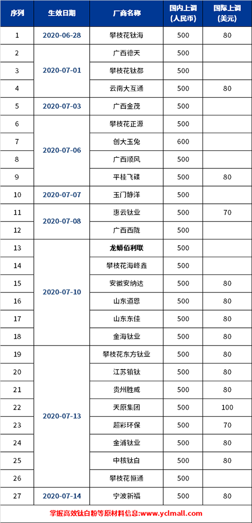 凯发·k8(中国游)官方网站