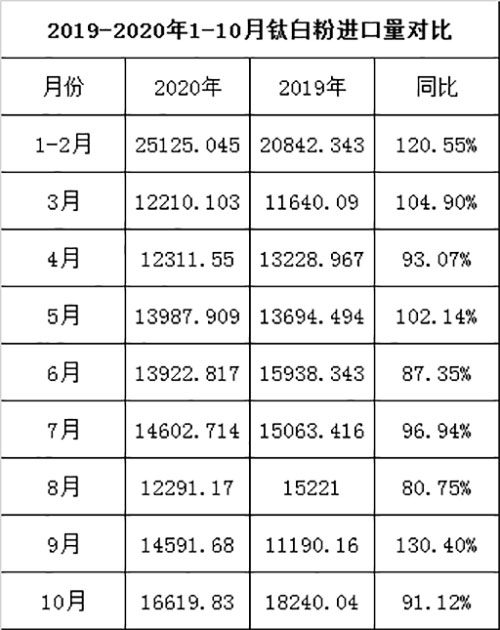 凯发·k8(中国游)官方网站