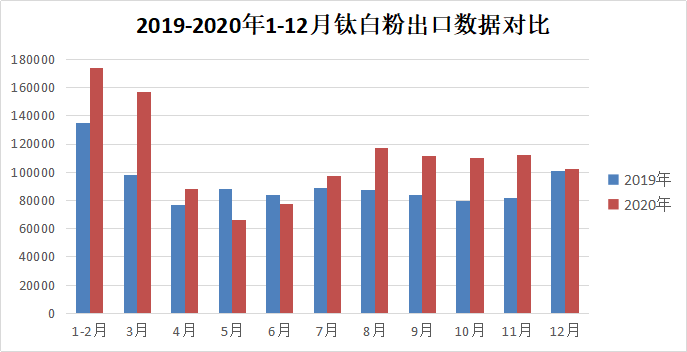 凯发·k8(中国游)官方网站