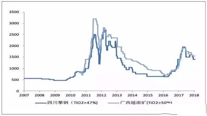 凯发·k8(中国游)官方网站