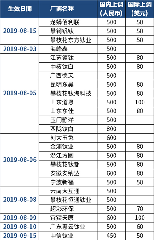 凯发·k8(中国游)官方网站