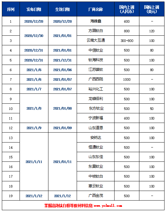 凯发·k8(中国游)官方网站