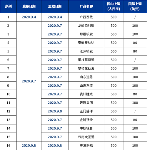 凯发·k8(中国游)官方网站