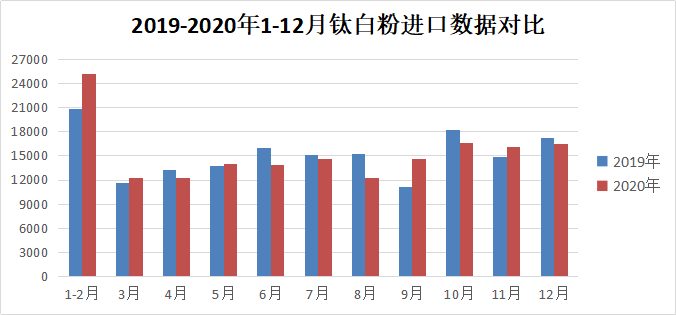 凯发·k8(中国游)官方网站