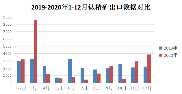 凯发·k8(中国游)官方网站