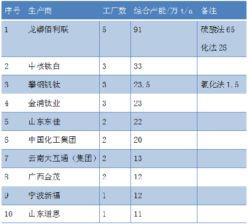 凯发·k8(中国游)官方网站