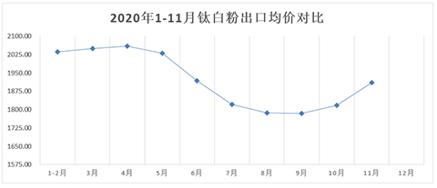 凯发·k8(中国游)官方网站