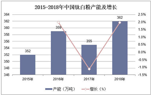 凯发·k8(中国游)官方网站