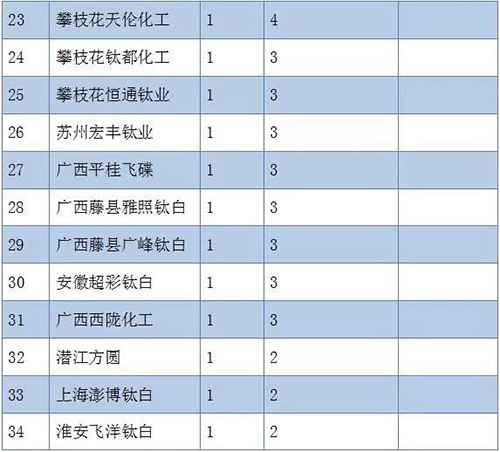 凯发·k8(中国游)官方网站