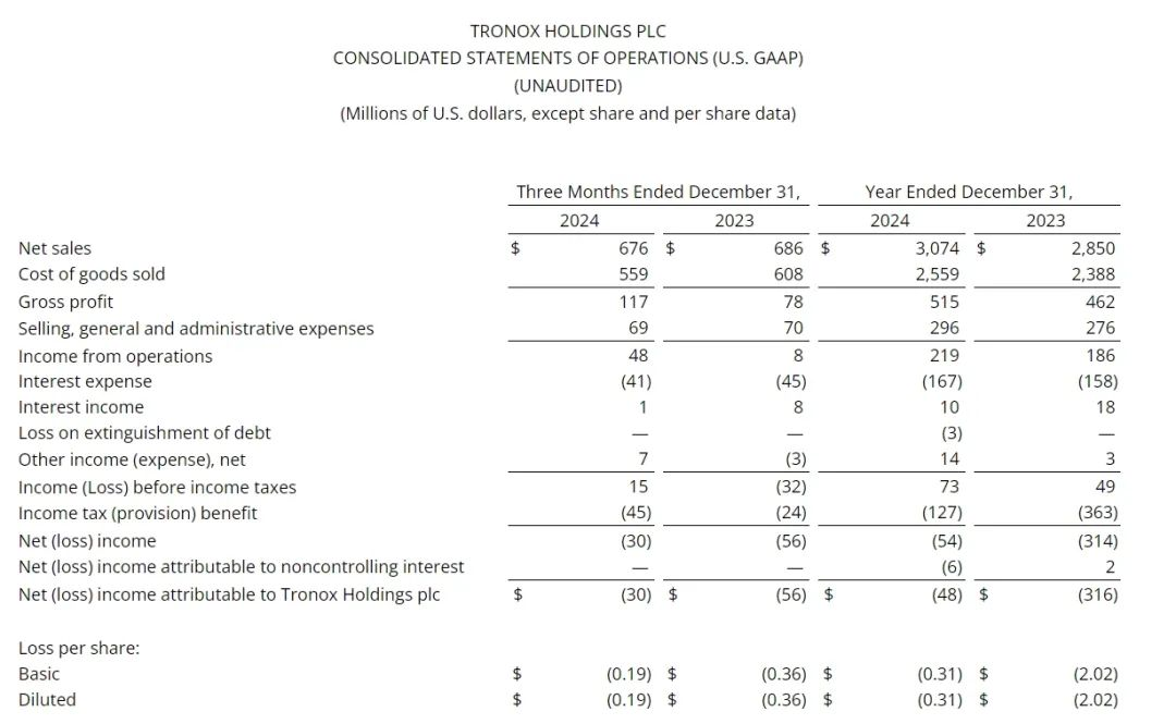 凯发·k8(中国游)官方网站
