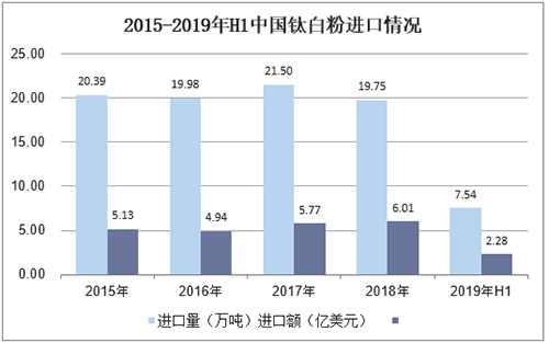 凯发·k8(中国游)官方网站