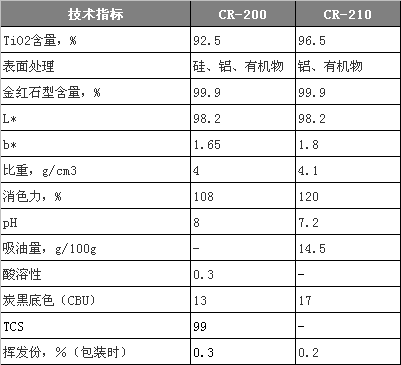 凯发·k8(中国游)官方网站