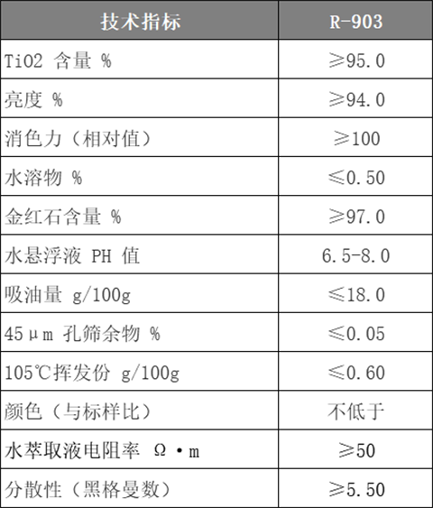 凯发·k8(中国游)官方网站